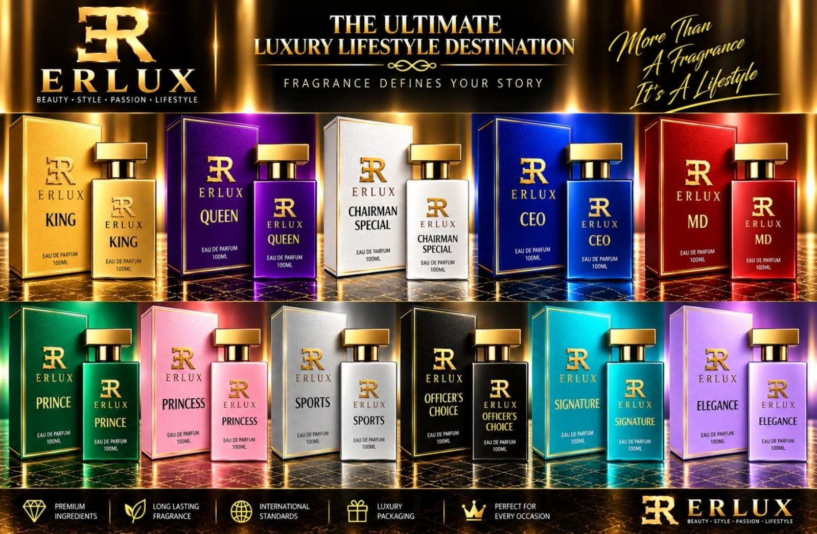 ERLUX Fragrance Collection — The Ultimate Luxury Lifestyle Destination